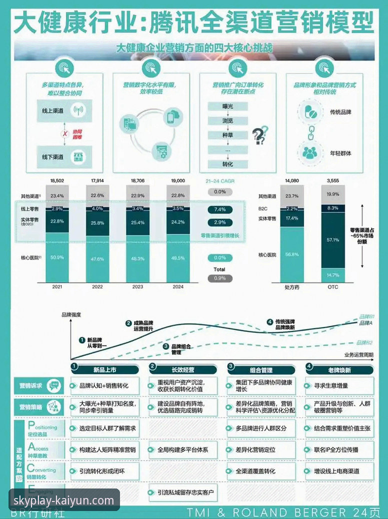 云开体育平台：移动端体验升级与行业趋势深度解析