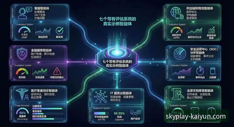 云开体育iOS版 云开体育iOS版深度评测:一款专业体育直播App的技术与体验剖析